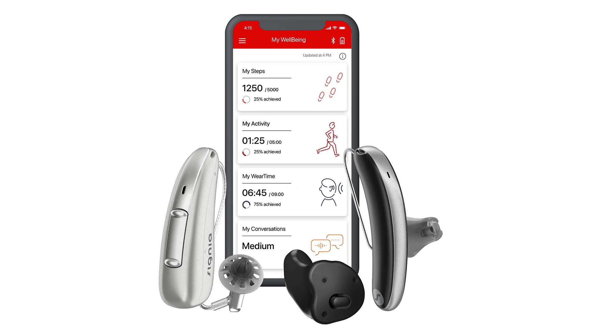Signia app with My WellBeing screen and Signia AX hearing aids